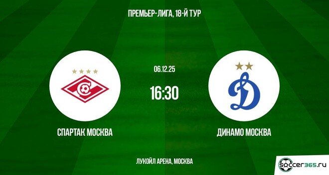 Спартак М - Динамо М 06.12.2025 РПЛ 2 фильм смотреть онлайн лордфильм