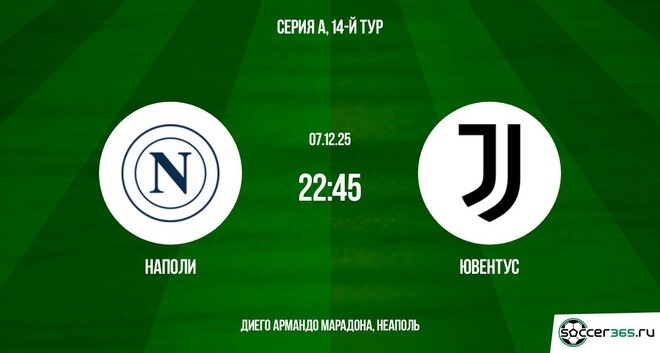 Наполи - Ювентус 07.12.2025 Серия А фильм лордфильм