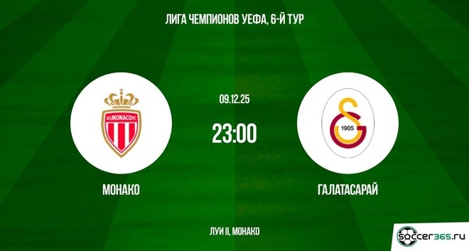 Монако - Галатасарай 09.12.2025 Лига чемпионов hd качество