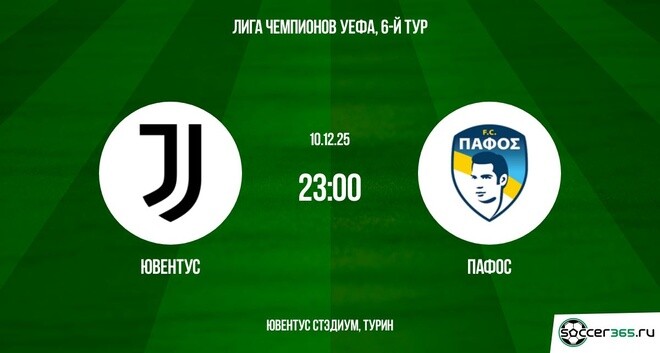 Фильм Ювентус - Пафос 10.12.2025 Лига чемпионов описание