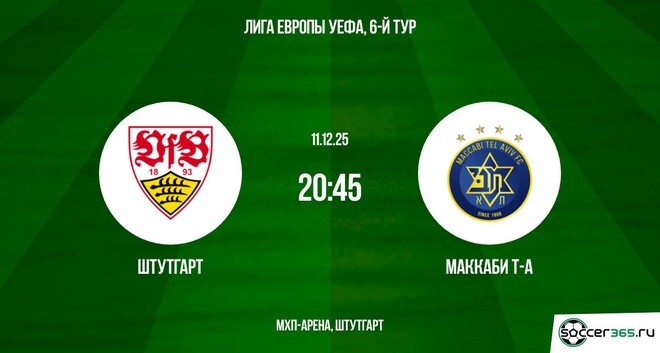 Штутгарт - Маккаби Т-А 11.12.2025 Лига Европы 2 смотреть бесплатно лордфильм