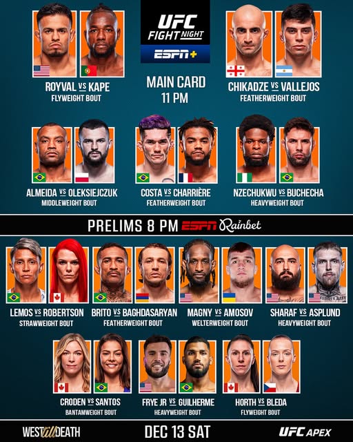 UFC Vegas 112 / UFC on ESPN 73: Прямая трансляция (14.12.2025) 2 (, США) смотреть фильм онлайн