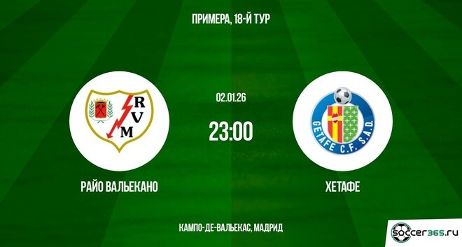 Фильм Райо Вальекано - Хетафе 02.01.2026 2 музыка