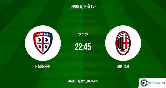 Фильм Кальяри - Милан 02.01.2026 режиссер