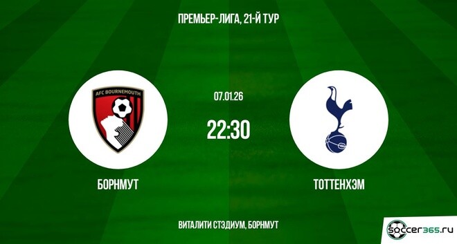 Борнмут - Тоттенхэм 07.01.2026 2 фильм видео