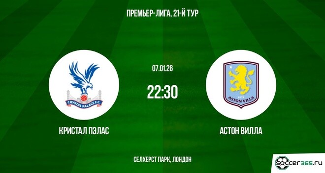 Кристал Пэлас - Астон Вилла 07.01.2026 смотреть на русском