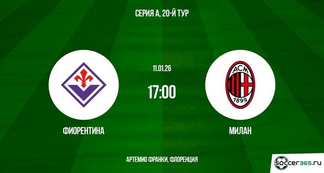 Фиорентина - Милан 11.01.2026 описание