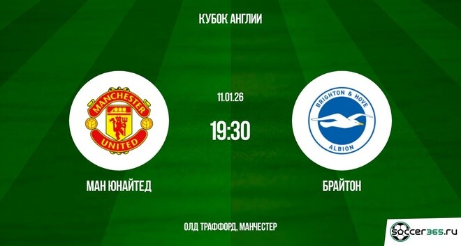 Смотреть фильм Ман Юнайтед - Брайтон 11.01.2026 на окко