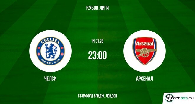 Смотреть кино в хорошем качестве Челси - Арсенал 14.01.2026 2
