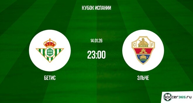 Бетис - Эльче 14.01.2026 концовка