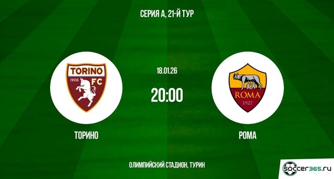Фильм Торино - Рома 18.01.2026 2 сюжет