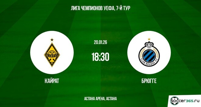 Кайрат - Брюгге 20.01.2026 2 режиссер
