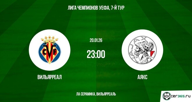 Смотреть кино Вильярреал - Аякс 20.01.2026 2