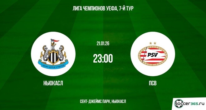 Фильм Ньюкасл - ПСВ 21.01.2026 рейтинг