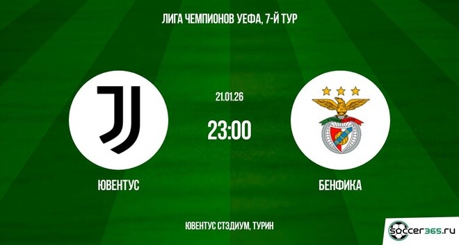 Смотреть фильм Аталанта - Атлетик Б 21.01.2026 в вк
