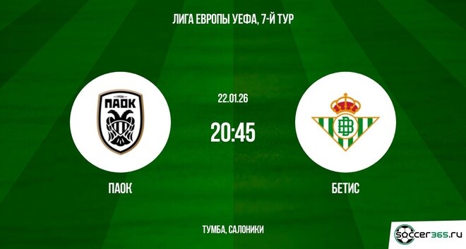 ПАОК - Бетис 22.01.2026 2 описание