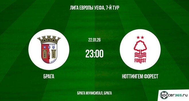 Брага - Ноттингем 22.01.2026 лорд