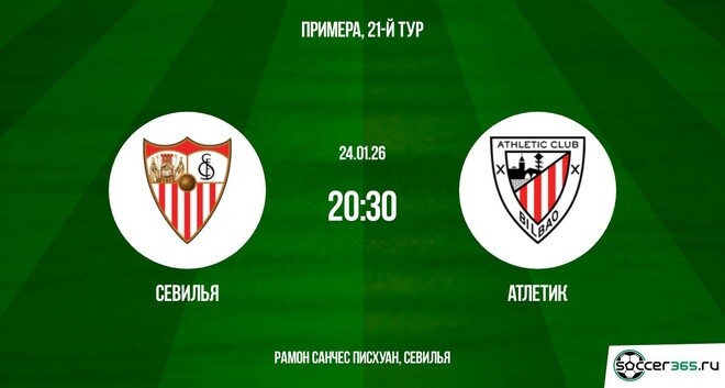 Фильм Севилья - Атлетик Б 24.01.2026 рейтинг