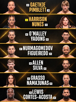 UFC 324. Прямая трансляция (25.01.2026) 2 (, США) смотреть онлайн