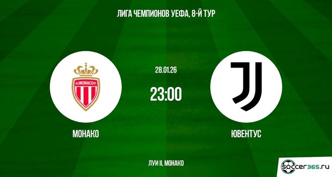 Монако - Ювентус 28.01.2026 (Лига чемпионов) 2 где снимался