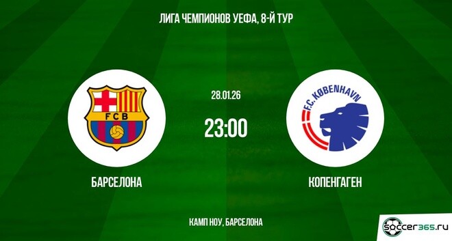 Барселона - Копенгаген 28.01.2026 (Лига чемпионов) 2 видео смотреть
