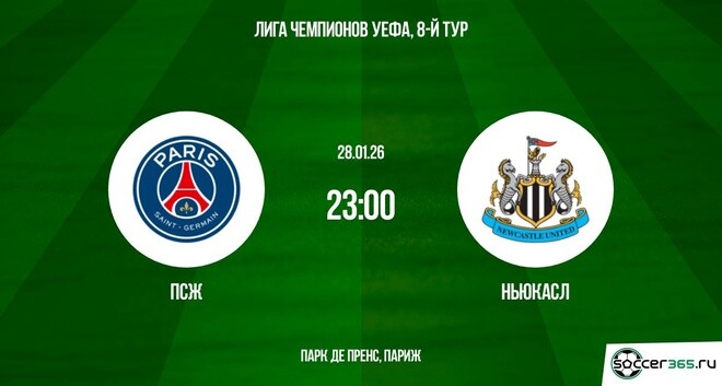 Боруссия Д - Интер М 28.01.2026 (Лига чемпионов) лорд
