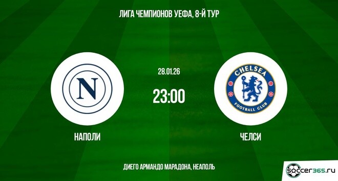Наполи - Челси 28.01.2026 (Лига чемпионов) рейтинг