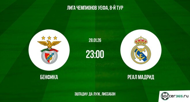 Смотреть фильм Бенфика - Реал Мадрид 28.01.2026 (Лига чемпионов) 2 в вк