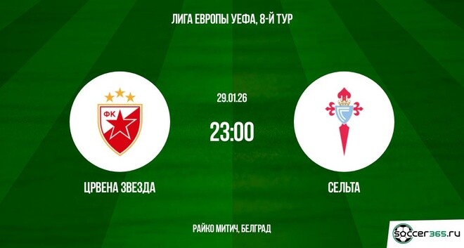 Црвена Звезда - Сельта 29.01.2026 2