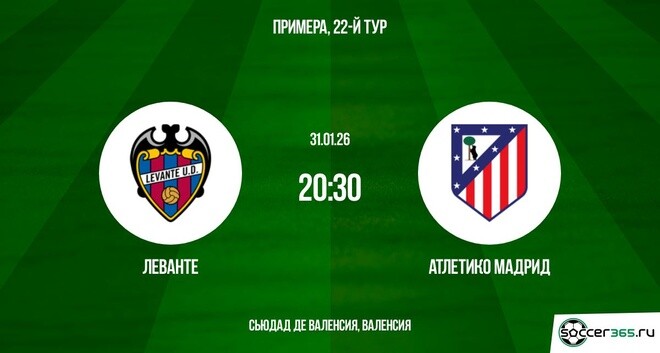 Смотреть фильм Леванте - Атлетико М 31.01.2026