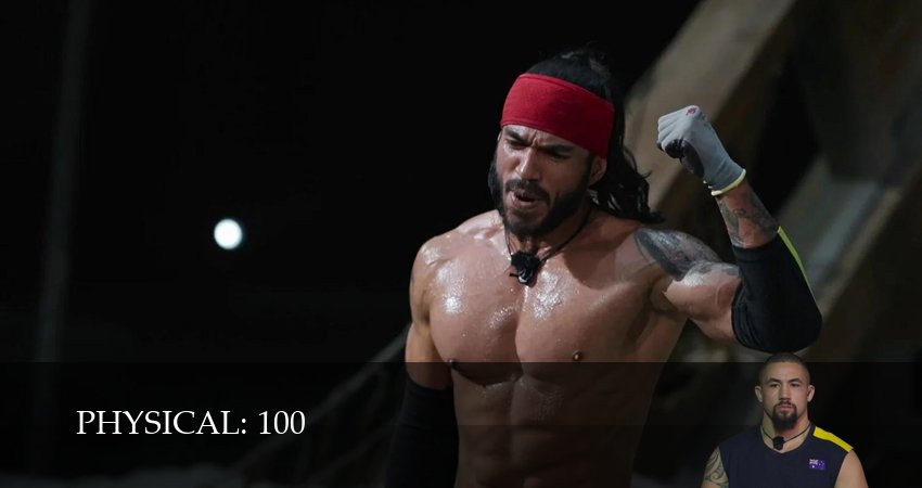 Сериал 100 атлетов (3 сезон, 2026) смотреть бесплатно онлайн