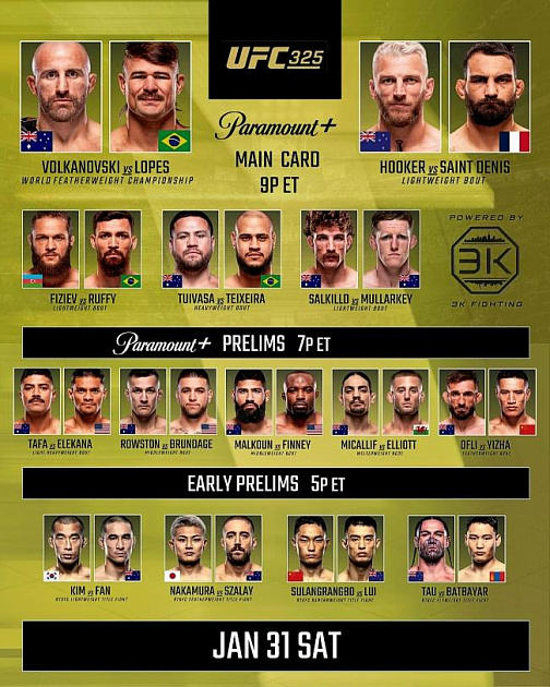 UFC 325. Прямая трансляция (01.02.2026) 2 (, Австралия) смотреть фильм онлайн