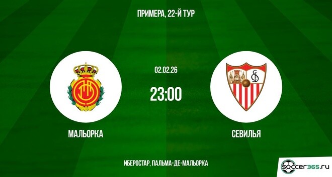 Фильм Мальорка - Севилья 02.02.2026 где снимался