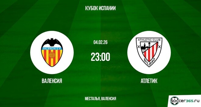 Валенсия - Атлетик Б 04.02.2026 смотреть онлайн