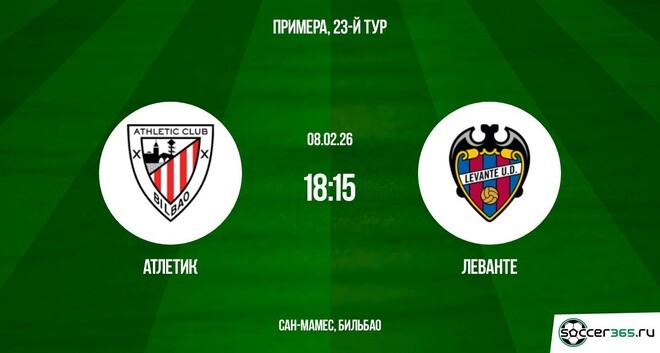 Смотреть фильм Атлетик Б - Леванте 08.02.2026 2 на телевизоре
