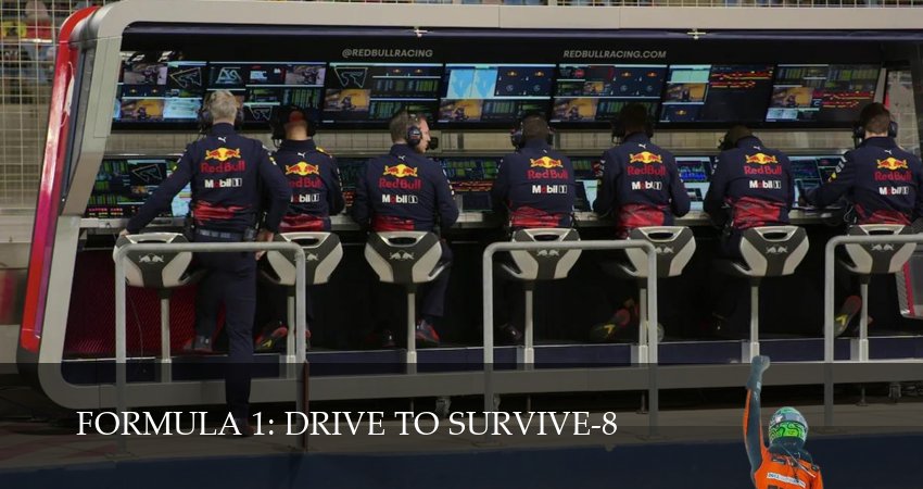 Смотреть сериал Формула 1. Драйв выживания 8 сезон 7 серия в отличном качестве