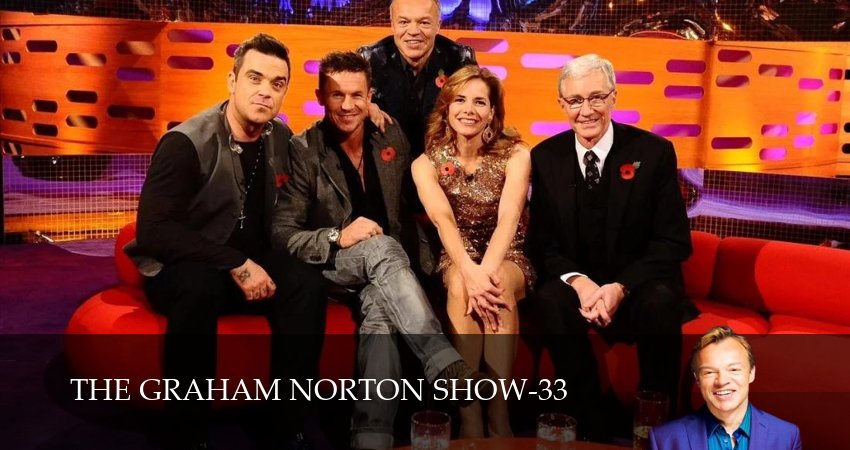 Смотреть Шоу Грэма Нортона 33 сезон 9 серия онлайн бесплатно без смс