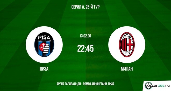 Пиза - Милан 13.02.2026 2 смотреть бесплатно лордфильм