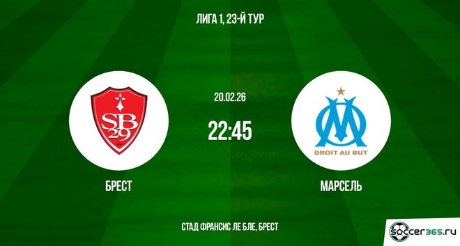 Брест - Марсель 20.02.2026 конец