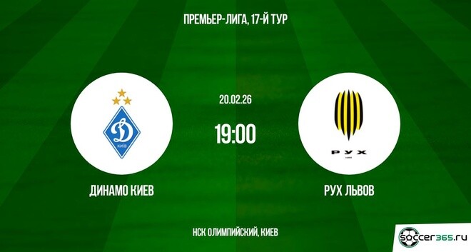 Динамо К - Рух В 20.02.2026 2 сюжет