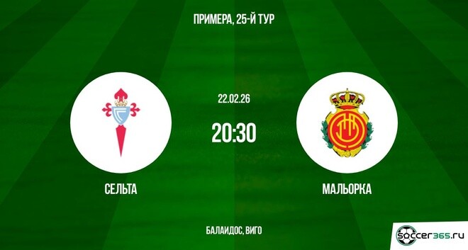 Сельта - Мальорка 22.02.2026 4k