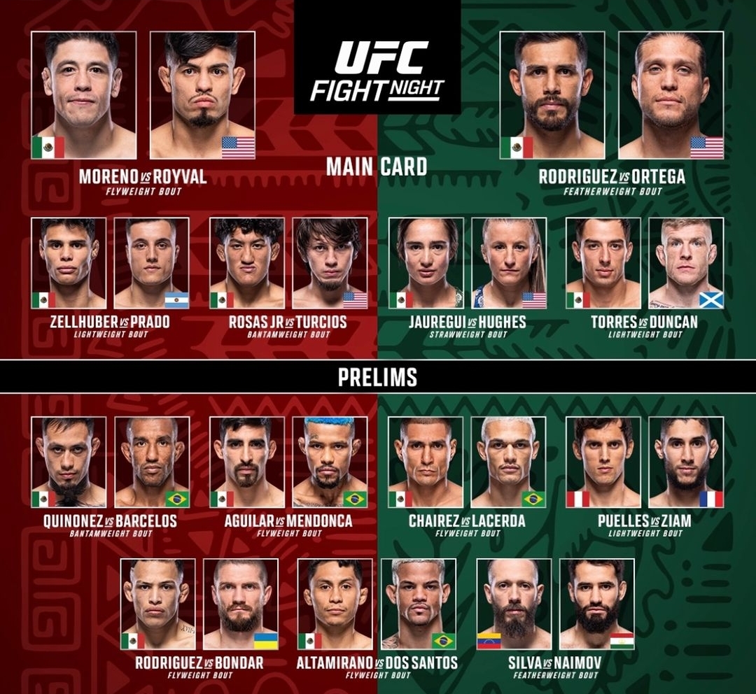 UFC Fight Night 237/UFC Mexico: Прямая трансляция (01.03.2026) смотреть фильм онлайн