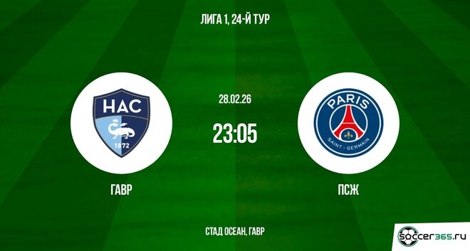 Гавр - ПСЖ 28.02.2026 фильм года