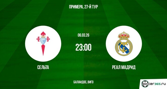 Сельта - Реал Мадрид 06.03.2026 актеры