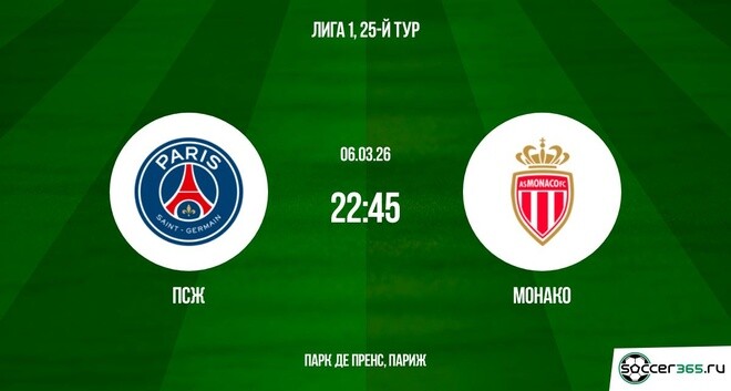 ПСЖ - Монако 06.03.2026 полностью