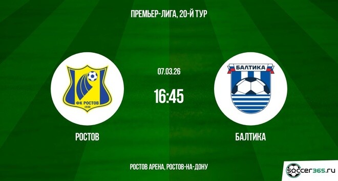 Ростов - Балтика 07.03.2026 2 смотреть онлайн бесплатно полностью
