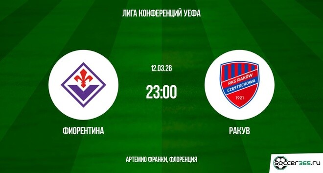 Фиорентина - Ракув 12.03.2026 (Лига конференций) 2 длительность фильма