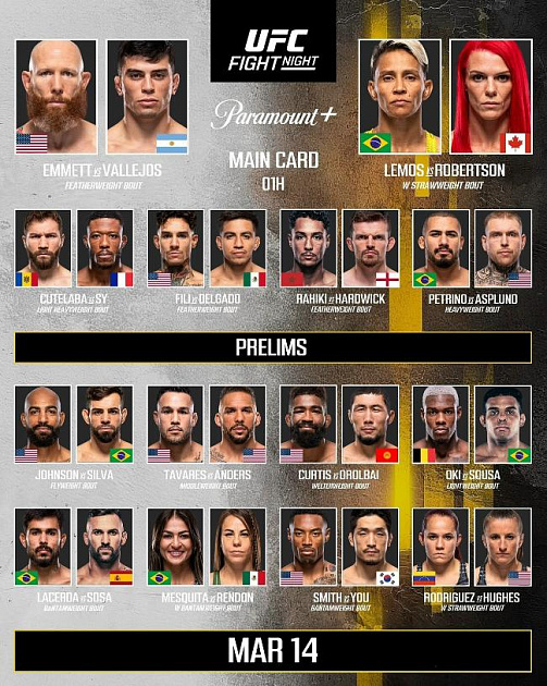 UFC Fight Night 269 / UFC Vegas 114: Прямая трансляция (15.03.2026) 2 (, США) смотреть онлайн