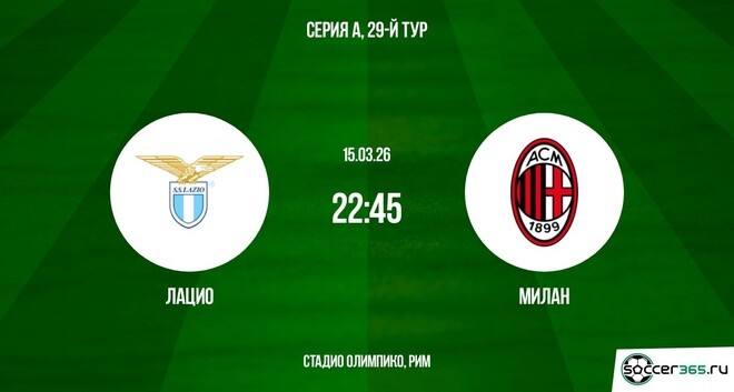 Лацио - Милан 15.03.2026 полный