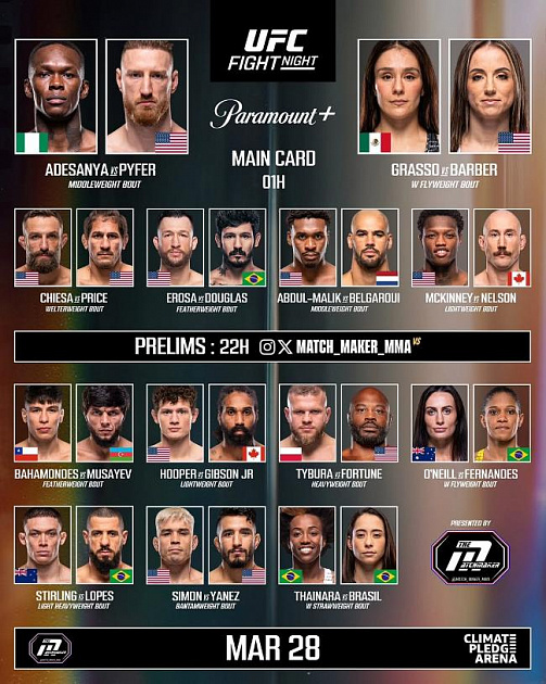 UFC Fight Night 271 / UFC Seattle: Прямая трансляция (29.03.2026) (, США) смотреть фильм онлайн